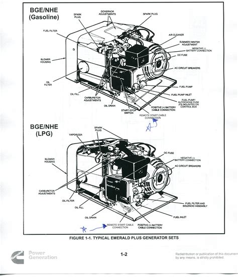 Rv Generator Wiring