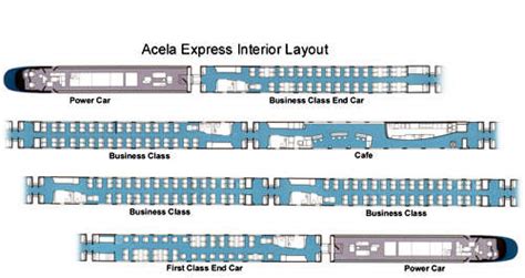 ACELA High-Speed Rail Network System - Railway Technology