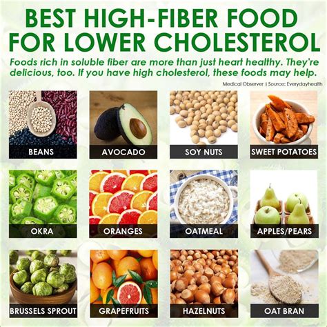 The 35 Best Ideas for Healthy Low Cholesterol Snacks - Home, Family, Style and Art Ideas