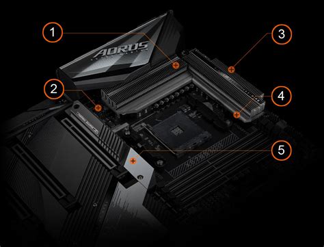 X570S AORUS MASTER｜GIGABYTE