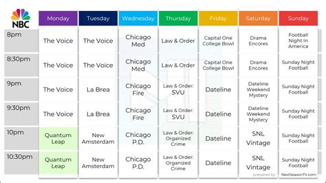 NBC Fall 2022 TV Schedule, Shows Lineup and Premiere Dates // NextSeasonTV