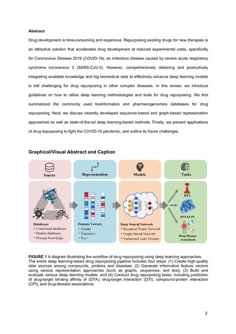 Deep learning for drug repurposing: methods, databases, and ...