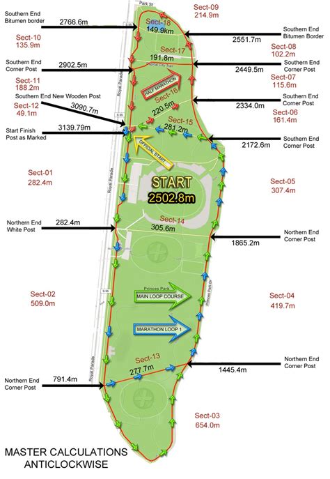 Princes Park Urban Trail Run - Trailsplus Urban Trail Series - Race 2