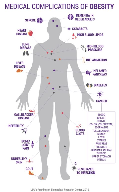 Our Children, Our Future and the Disease That Threatens Both – ghgb