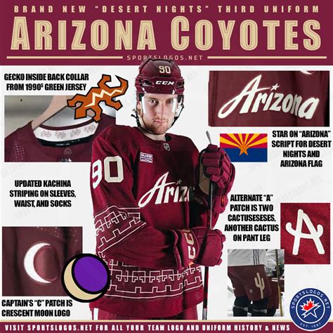 Arizona Coyotes Uniforms 2024 - Dena Morena