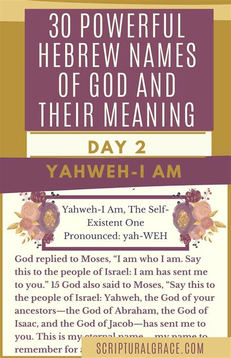 Yahweh: Biblical Meaning (Pronouncing) And Praying The Names Of God.