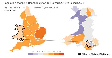 How life has changed in Rhondda Cynon Taf: Census 2021