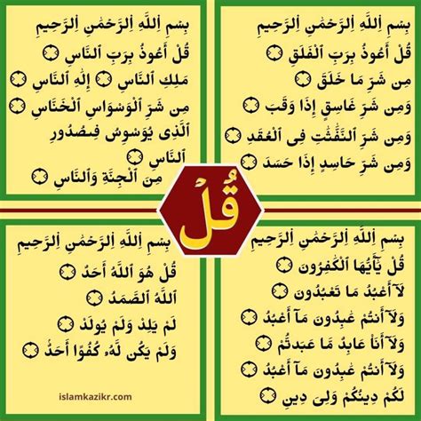 4 Qul in English With Images - 4 Qul Surah Benefits & Meaning