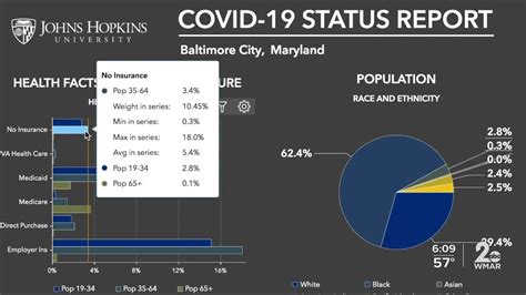 Johns Hopkins launches new U.S. specific COVID-10 map [Video]