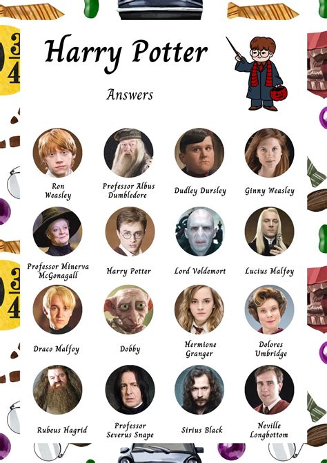 Harry Potter Name the Characters - Quiz / Game Sheet and Answers - Lesson Filler / Movies / Film ...