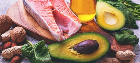 Ketogenic Diet Beginner's Guide & the Keto Diet Food List - Dr. Axe