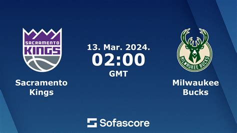 Kings vs Bucks scores & predictions | Sofascore