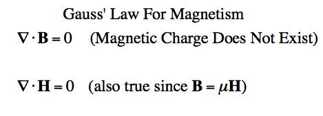 Gauss' Law for Magnetic Fields