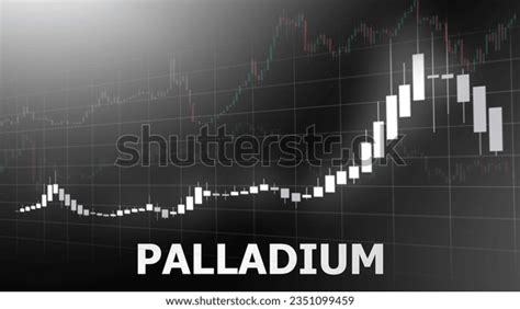 Palladium Price: Over 21 Royalty-Free Licensable Stock Vectors & Vector Art | Shutterstock