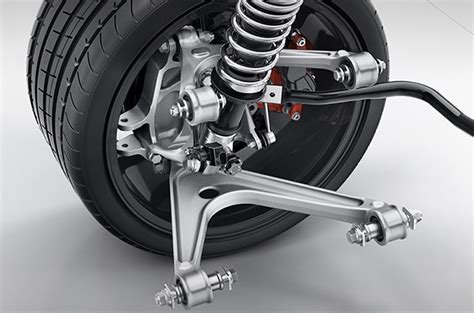 Beginners' Guide To Car Suspension Types And Why They Matter Autodeal | eduaspirant.com