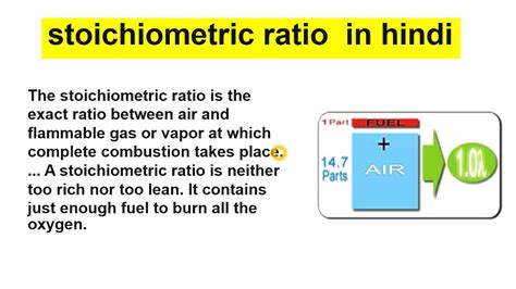 Stoichiometric ratio of IC engine in hindi - YouTube