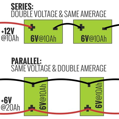 How To Connect Batteries In Parallel Diagram