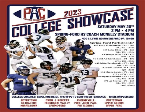 PAC Underclassmen College Showcase