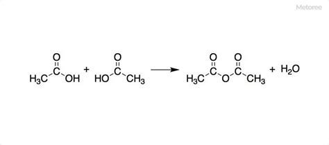 13 Acetic Acid Manufacturers in 2024 | Metoree