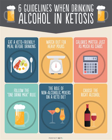 Low Carb Alcohol Guide: What You Need to Know About Drinking on Keto