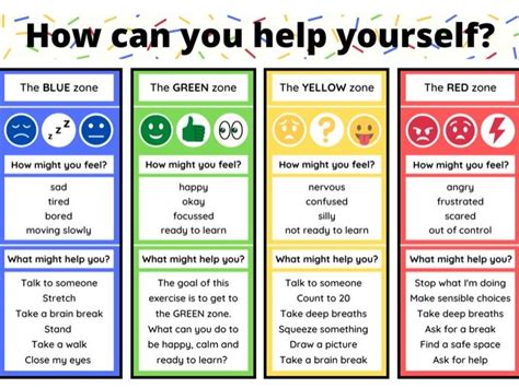 Zones Of Regulation Free Printables - PRINTABLE TEMPLATES