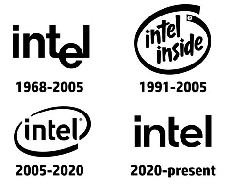 Intel Logo History 2 - Logos photo (43739418) - fanpop