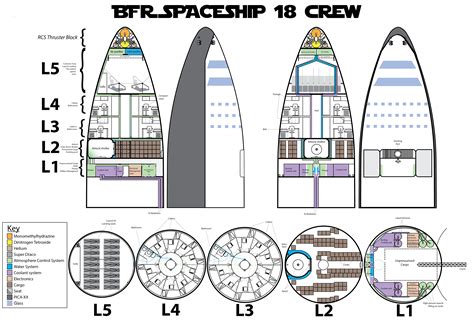 Spacex Starship Interior - Spacex Mars Spaceship Interior Fan Design ...