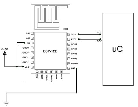 ESP-12E Wi-Fi Module: Pinout, Datasheet And Power