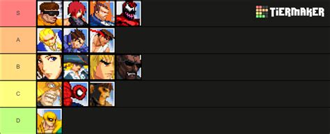 Marvel vs Capcom X Tier List (Community Rankings) - TierMaker