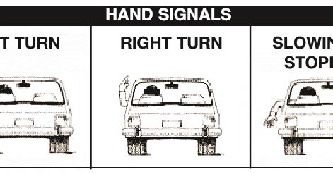 Real World Driving: When, How, and Why to Use Hand Signals When Driving.