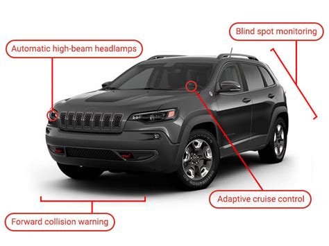 New Jeep Safety Features - Southbank Dodge | Jeep Blog