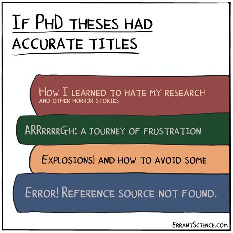 ErrantScience - 211020_-_Accurate_PhD_Titles