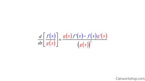 Derivative Rules