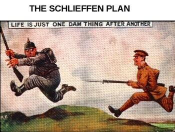 The Schlieffen Plan by Steven's Social Studies | TpT