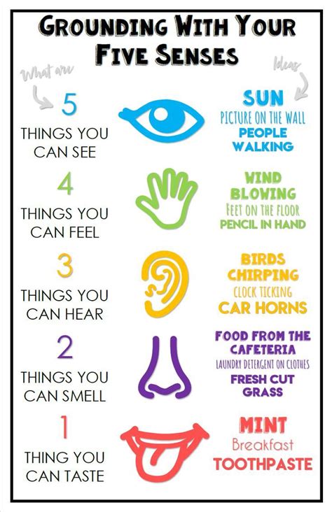 5 Senses Grounding Poster and Worksheet | Coping skills, Mindfulness ...