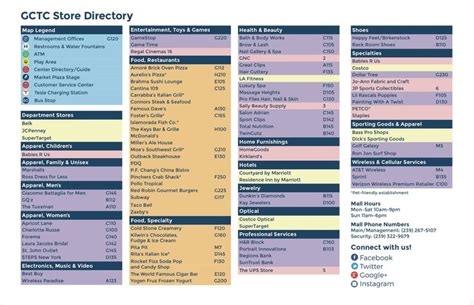 Coastland Center Mall Map | IKeala.com