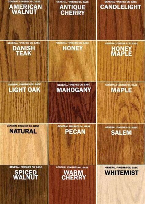 Pin by EA European Architecture on 107 EA-MATERIALS WOOD | Staining wood, Wood stain colors ...