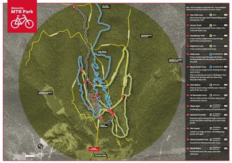 Glenorchy MTB Park Signage Installed - Blog