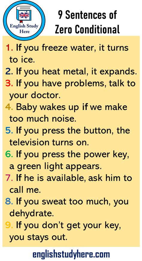 9 Sentences of Zero Conditional, Type 0 - English Study Here