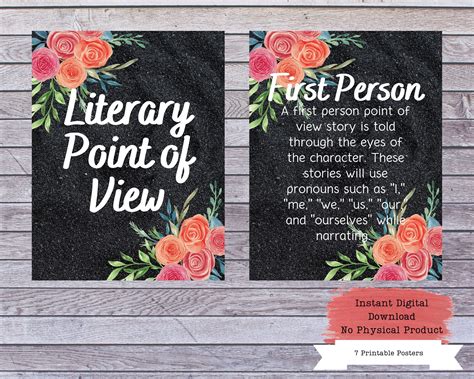 Literary Point of View Printable Poster Set Literature - Etsy