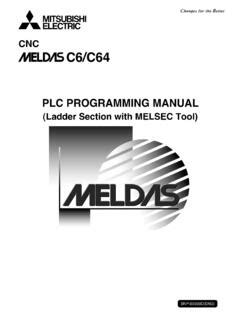 PLC PROGRAMMING MANUAL - MITSUBISHI ELECTRIC … / plc-programming-manual ...