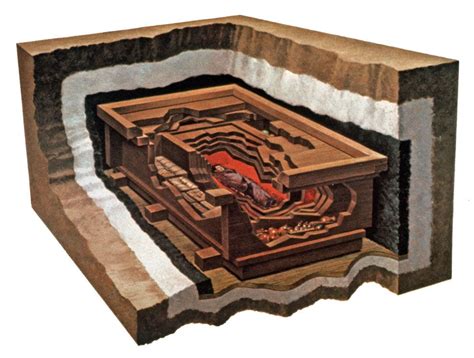 Reconstruction showing the layers of the Tomb of Lady Dai Mawangdui Ch'angsha, Hunan Province ...