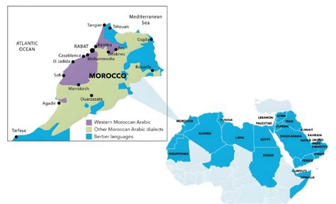 Moroccan Arabic 101 – Industry Arabic