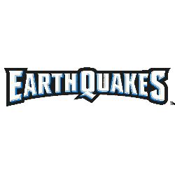 San Jose Earthquakes Wordmark Logo | SPORTS LOGO HISTORY