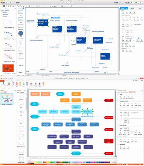 Visio Flowchart Templates