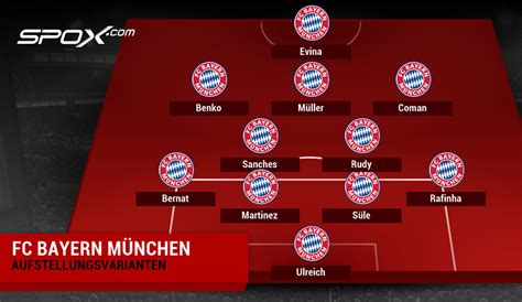 Ausmalbilder Fc Bayern München : Fc Bayern Munchen Hintergrundbilder Hd Hintergrundbilder | Ralf ...