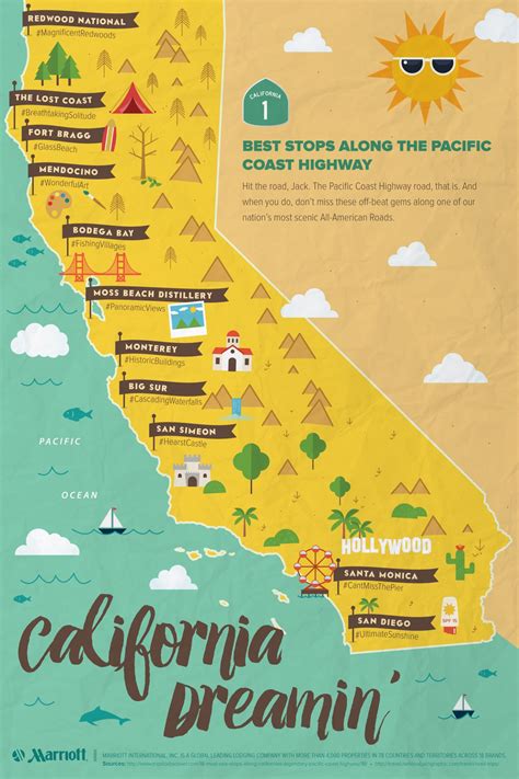 Go for Gold on a Coastal Road Trip through the Golden State | California coast road trip ...