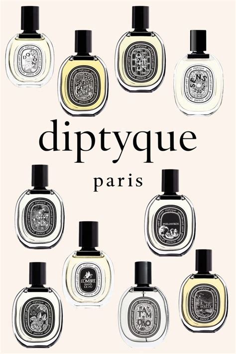 Diptyque perfume – Artofit