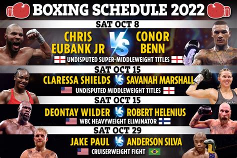 Boxing schedule 2022: Results, upcoming fights including Eubank Jr vs ...