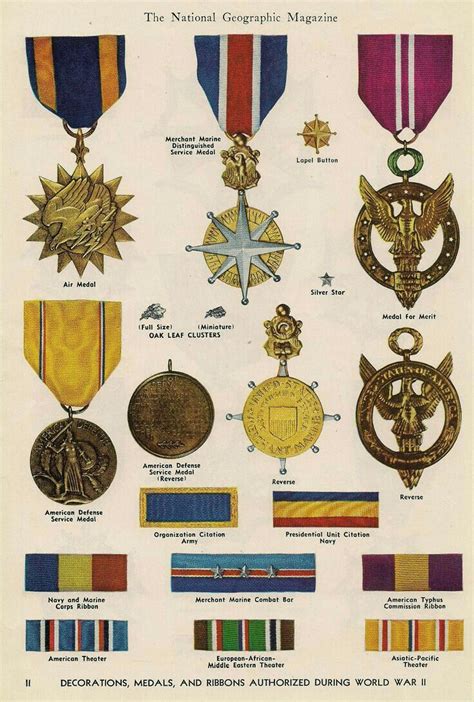 Pin by Vishal Kushwah on Badges Of Rank & Madles in 2020 | Us military ...